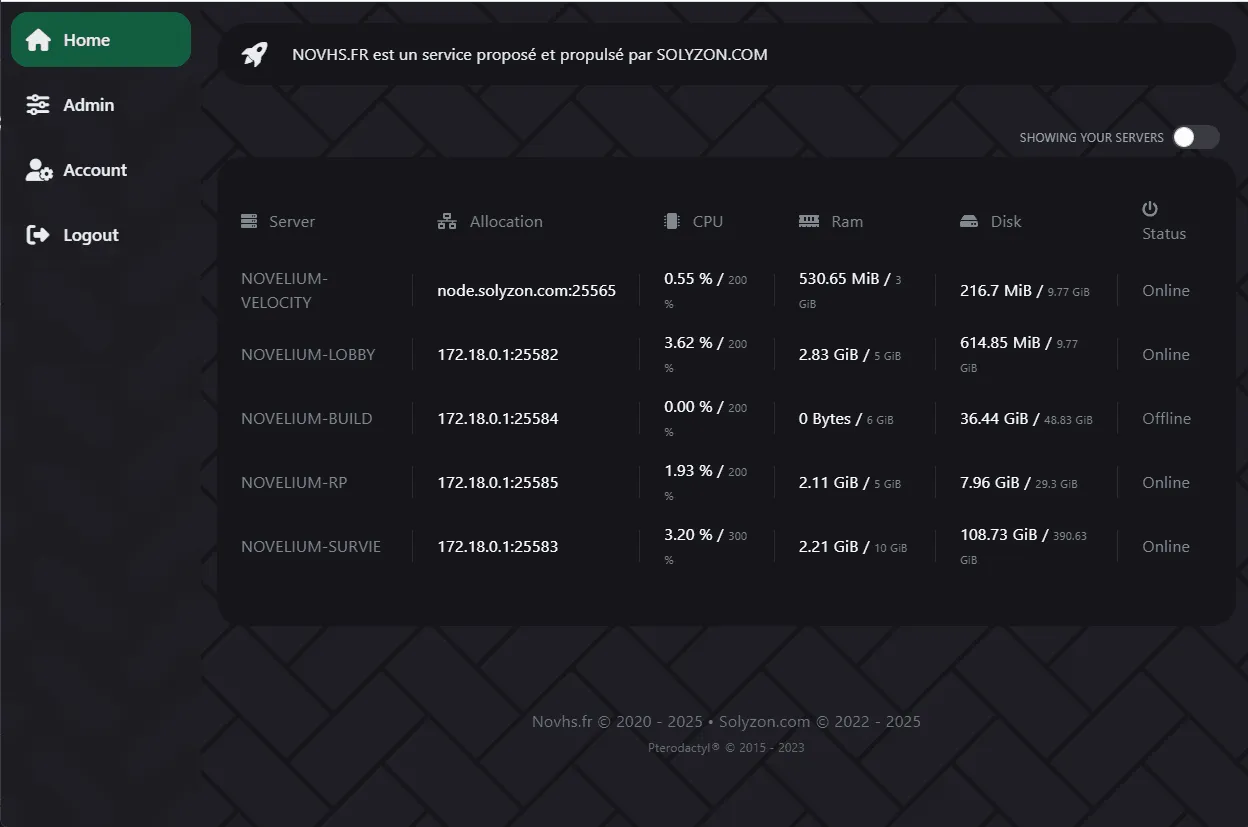 Des plateformes SaaS
